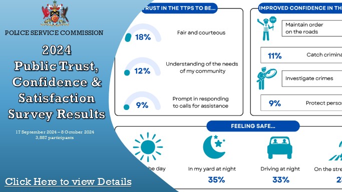 PTSC_2024_Survey_Results